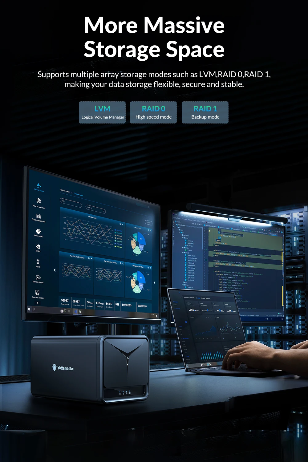 Сетевое крепление yottamaster raid dual bay поддерживает удаленный доступ - Фотография_4