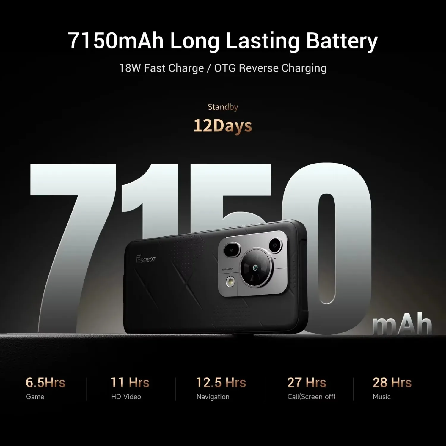 Новый прочный смартфон fossibot f112 pro 5g 6 - Фотография_3
