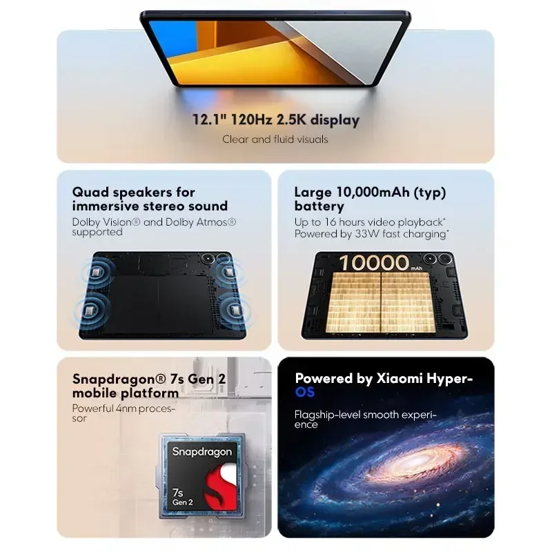 Poco pad global version колонки snapdragon 7s gen 2 quad - Фотография_6