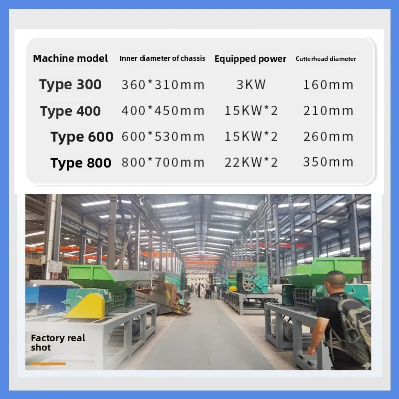 Промышленный измельчитель пластика для лома ткани - Фотография_3