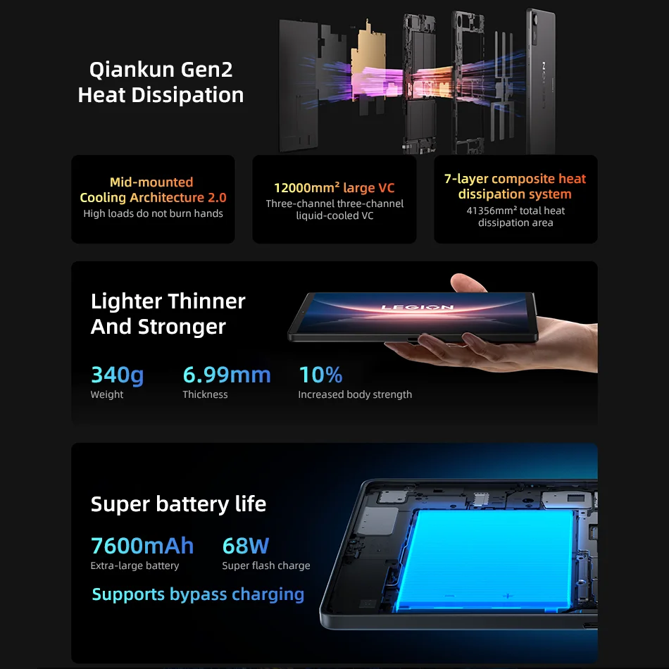 Lenovo legion y700 2025 pad gen - Фотография_3