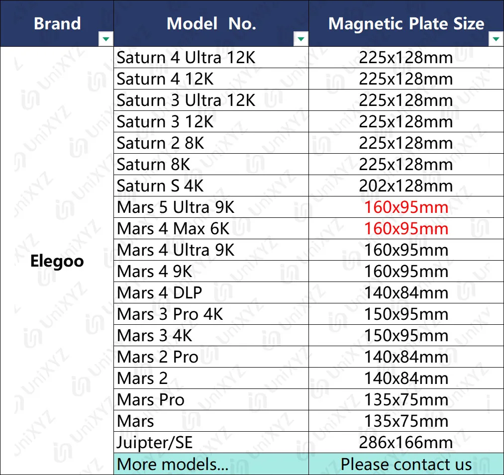 Гибкая конструкция из пружинной - Фотография_6