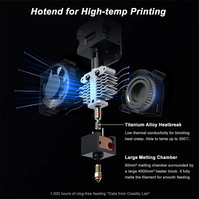 Официальный комплект для горячего заказа creality ender-5 s1 - Фотография_2
