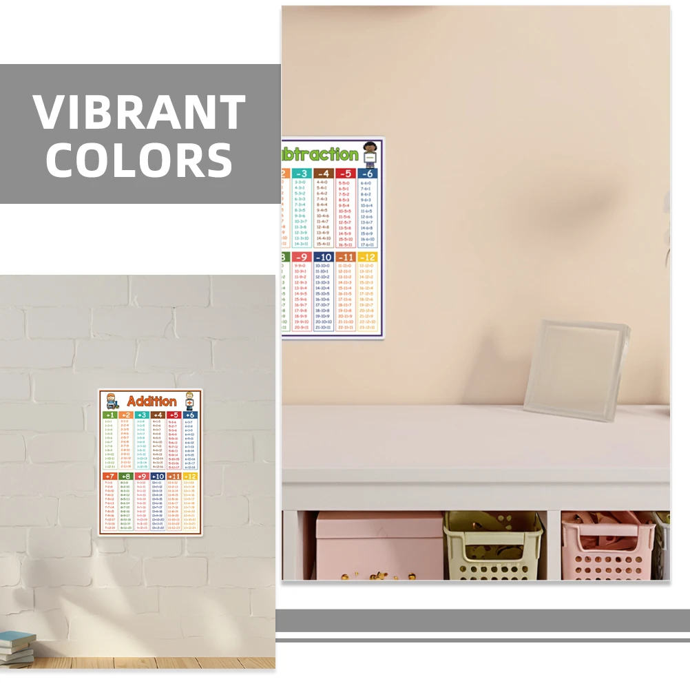 Плакаты для детей - Фотография_6