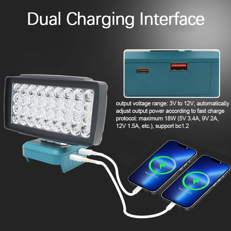 36-светодиодный автомобильный рабочий фонарь - Фотография_3