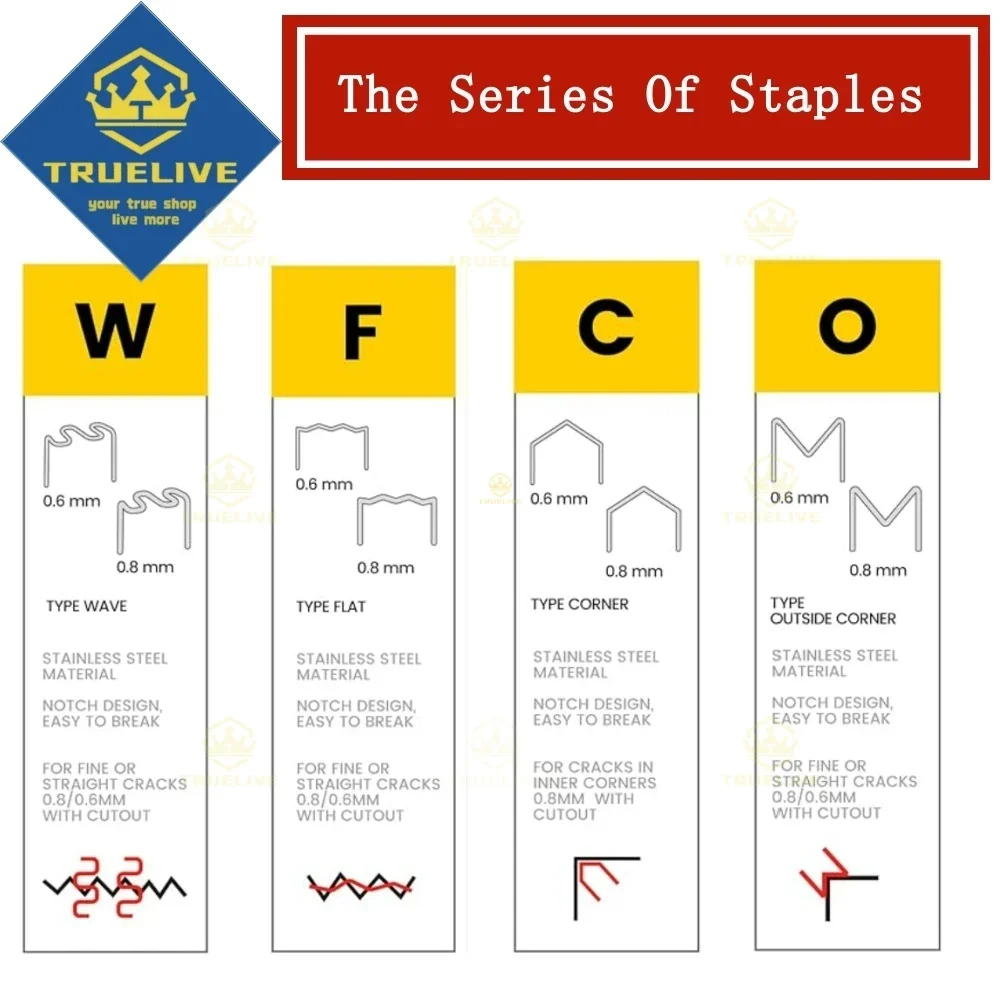 Горячий степлер, скобы, пластиковый - Фотография_2