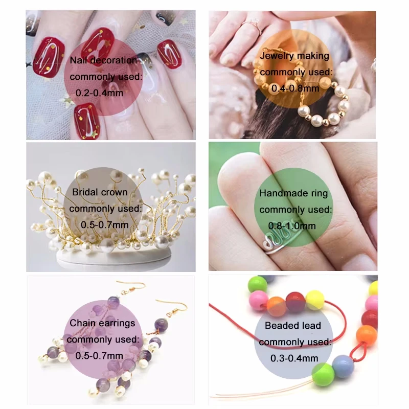 1 рулон, медный провод серебристого цвета - Фотография_4