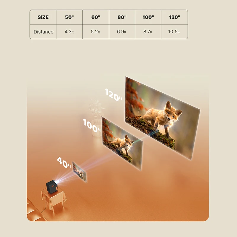 Мини-проектор formovie xming episode one 1080 fhd - Фотография_6