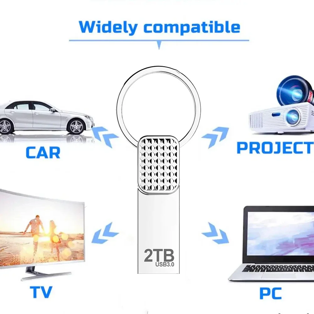 Высокоскоростной флэш-накопитель usb 3 - Фотография_2