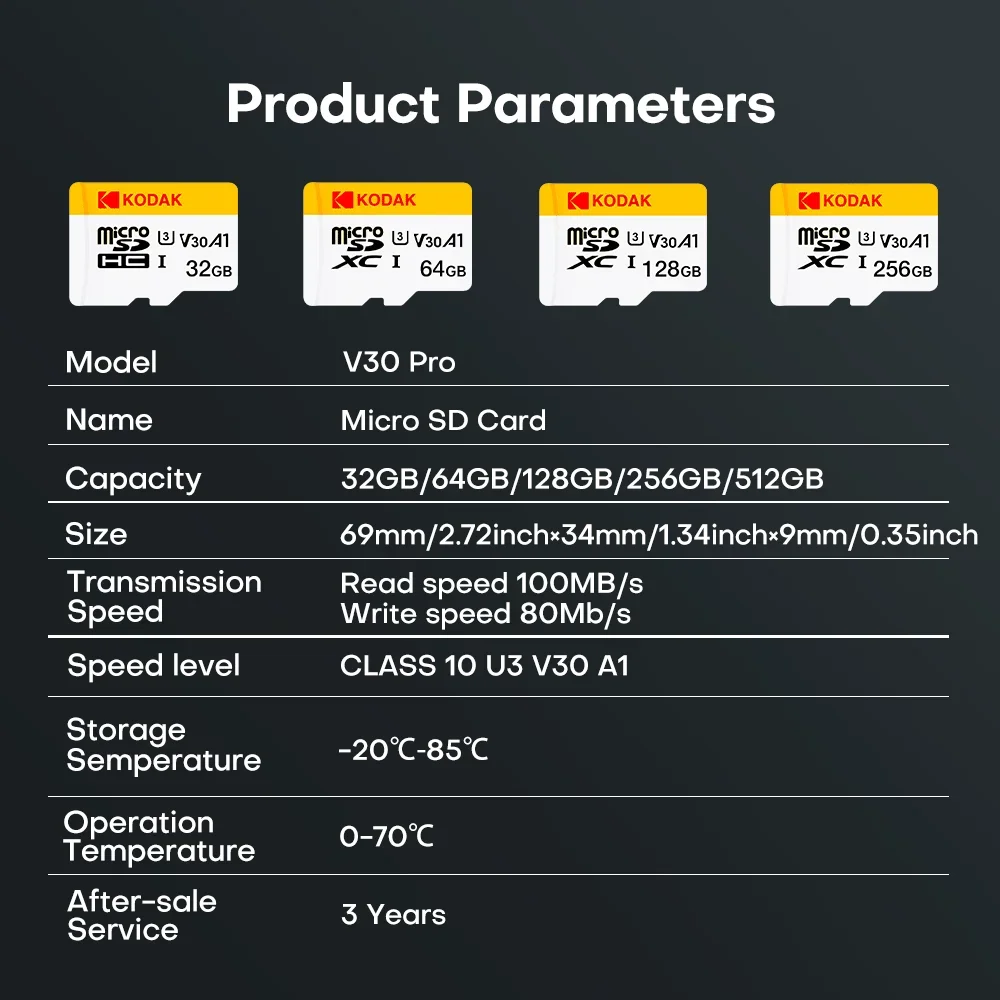 Kodak mini memory sd card 256 гб - Фотография_6