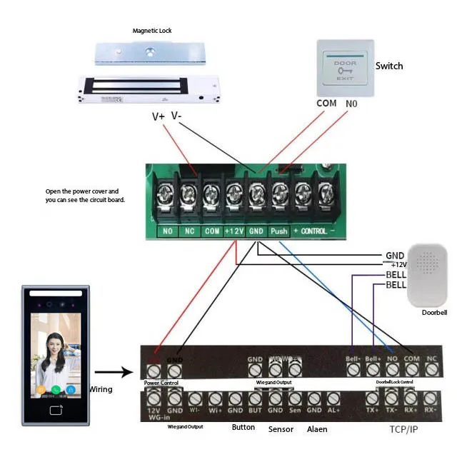 Дверная машина с распознаванием - Фотография_4