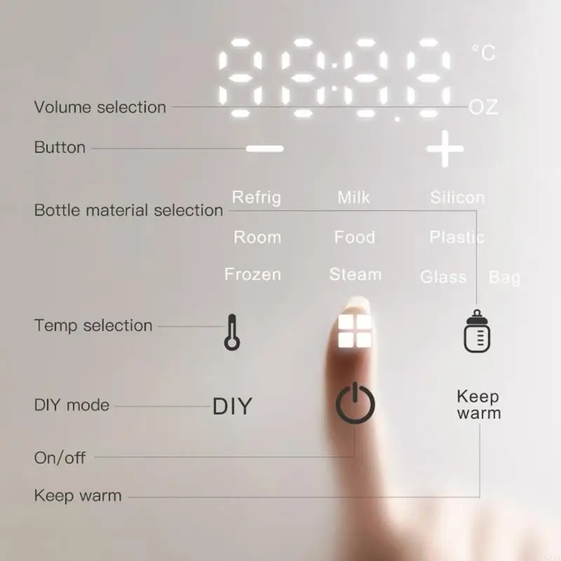 Электрический подогреватель детских бутылочек 54da - Фотография_2