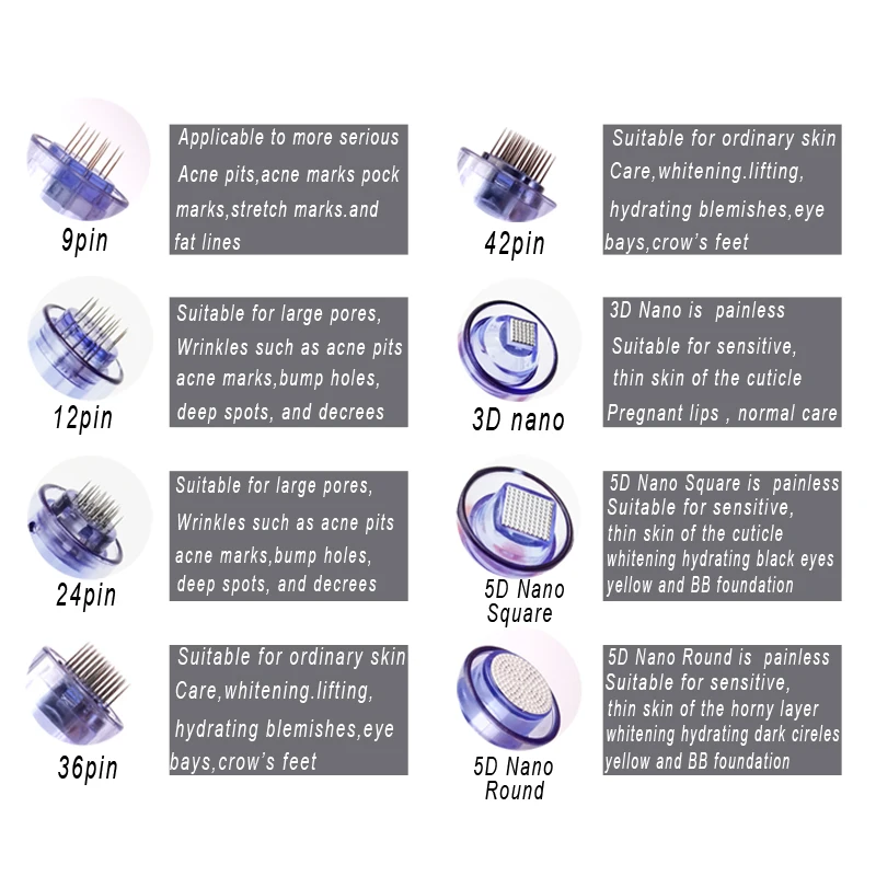 Дермапен иглы для картриджей dr.pen a1 a6 m5 m7 n2 e30 a10 mym derma pen - Фотография_4