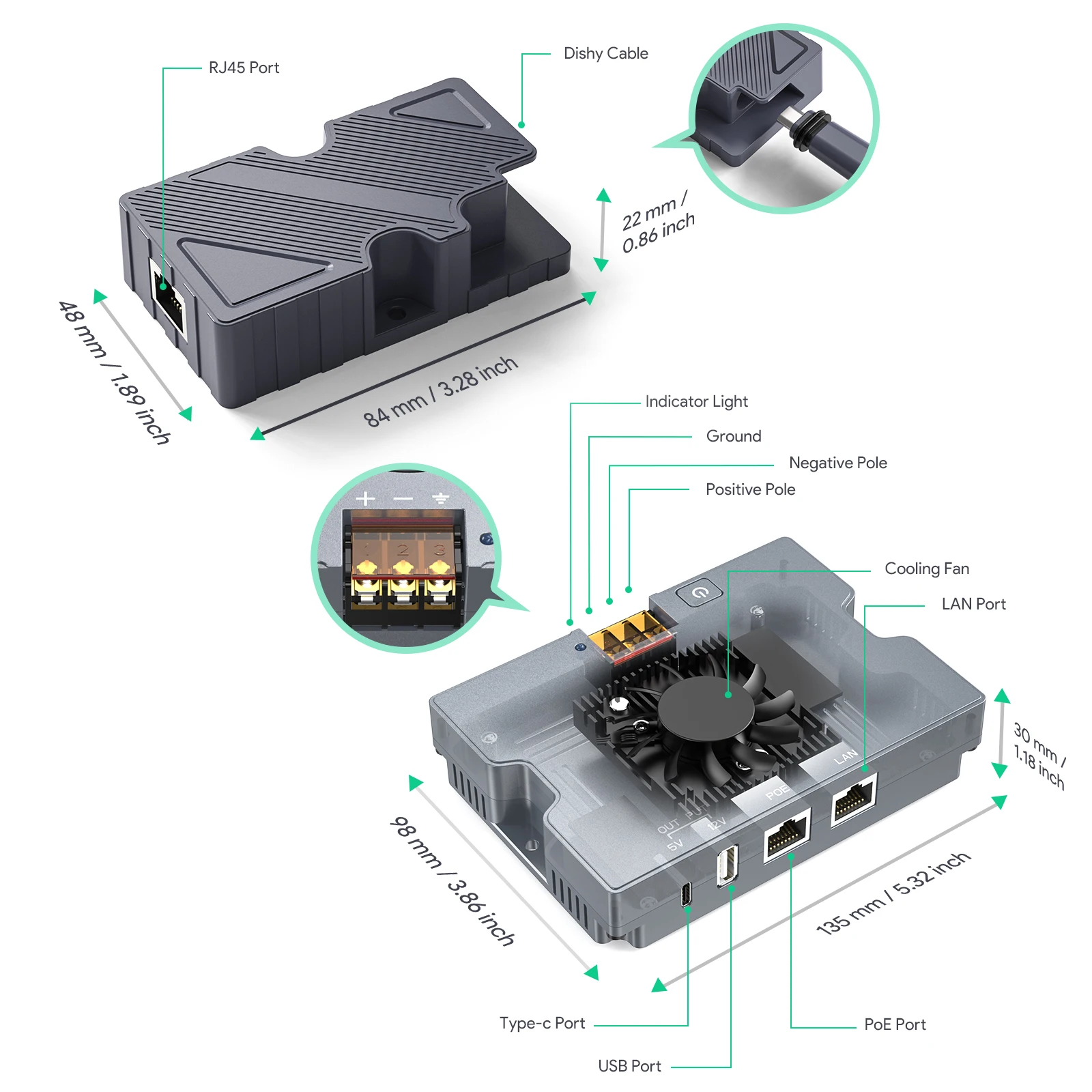 Запатентованный инжектор gige poe starlink buddle «все в одном» - Фотография_3