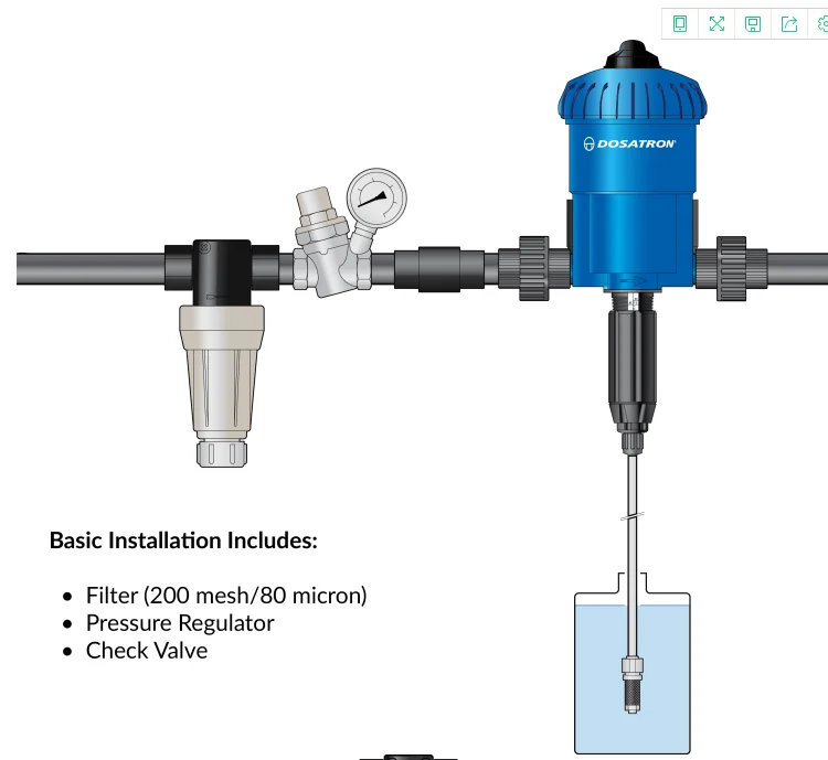 D25re2 дозатор-дозатор с водяным - Фотография_5