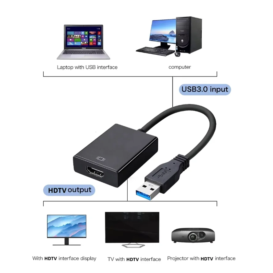 Usb 3.0-hdmi-совместимый адаптер - Фотография_2