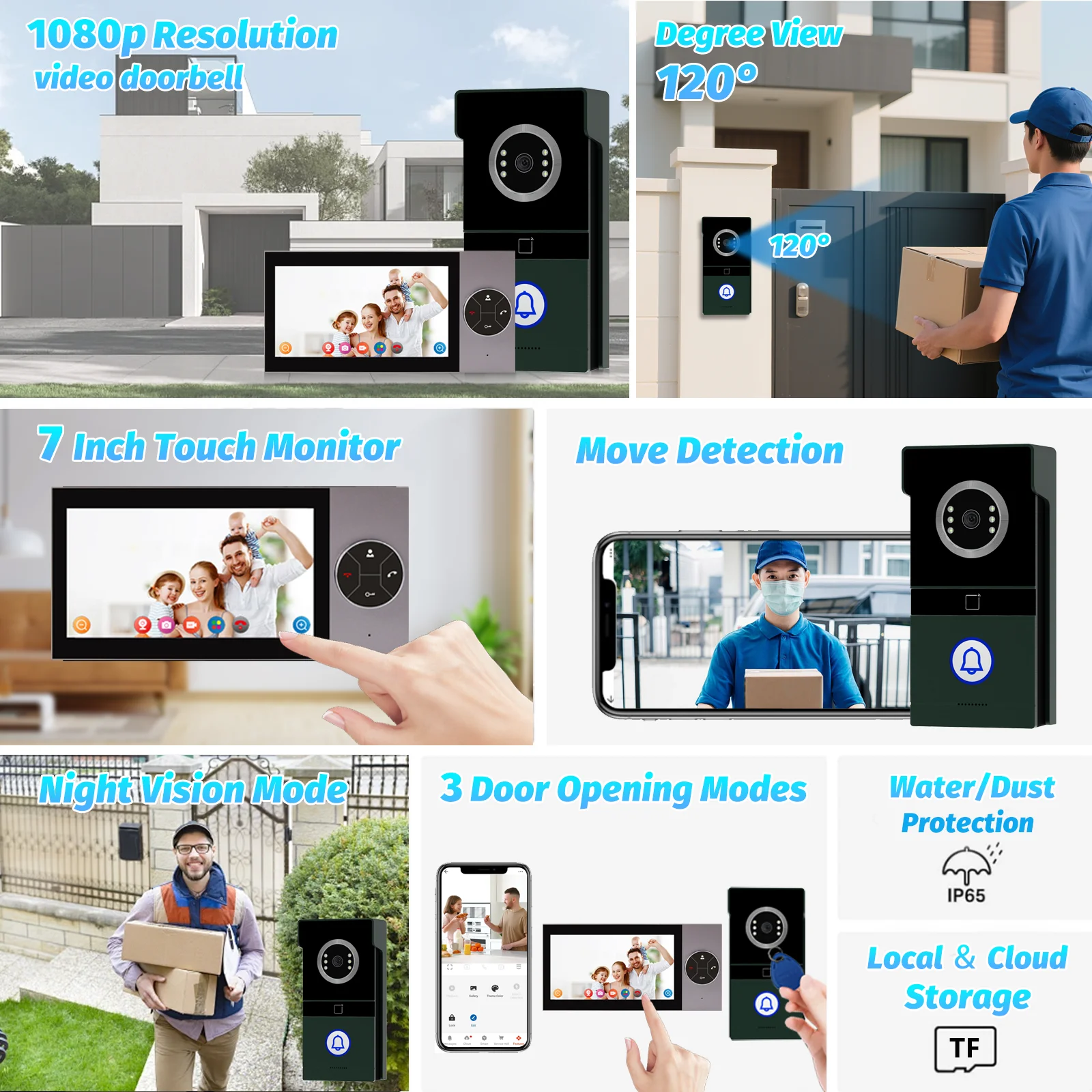 Tuya smart 7-дюймовая hd-видеодомофонная система с ночным видением 1080p - Фотография_2