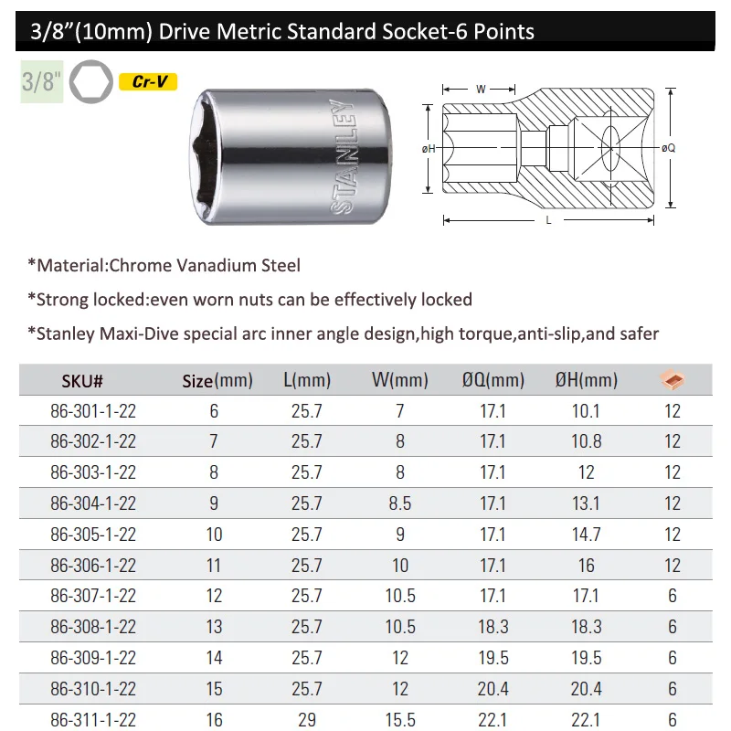 Stanley 1-piece 6pt 3/8 привод - Фотография_4