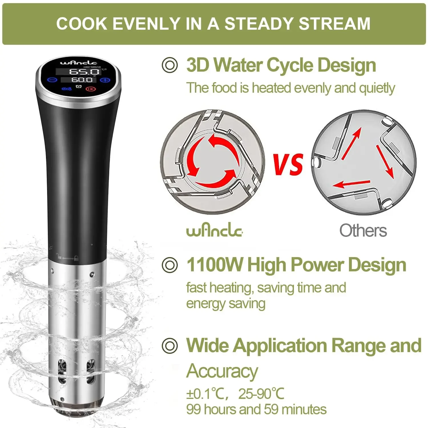 Плита sous vide, 1100 вт, ipx7, - Фотография_2