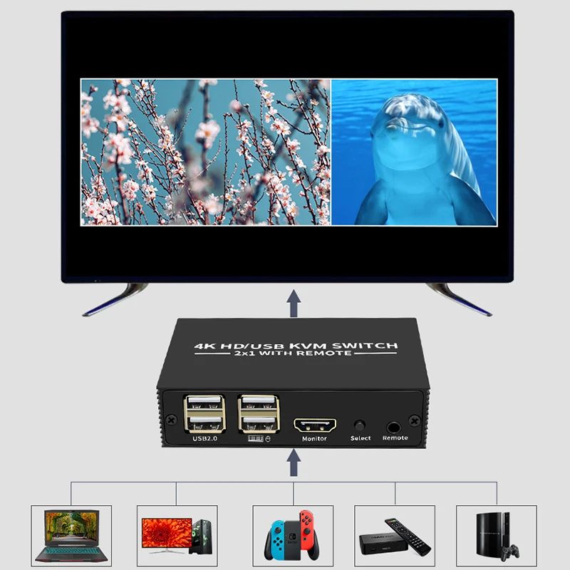 Kvm-переключатель с переключателем hdmi док-станция usb2 - Фотография_5