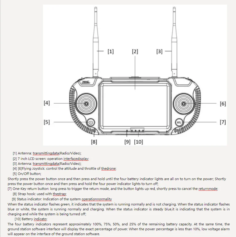 Fpv rc video controller gcs с 7-дюймовым hd-экраном - Фотография_2