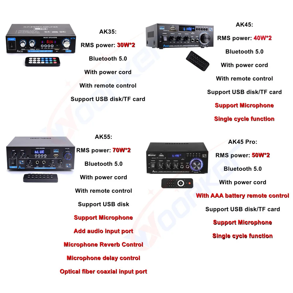 Pro/ak55 цифровой усилитель bluetooth - Фотография_2