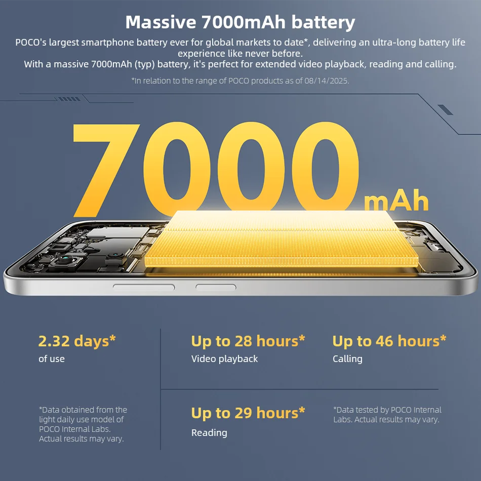 Глобальная версия poco m7 snapdragon ®   смартфон 685 nfc 128 гб/256 гб - Фотография_6