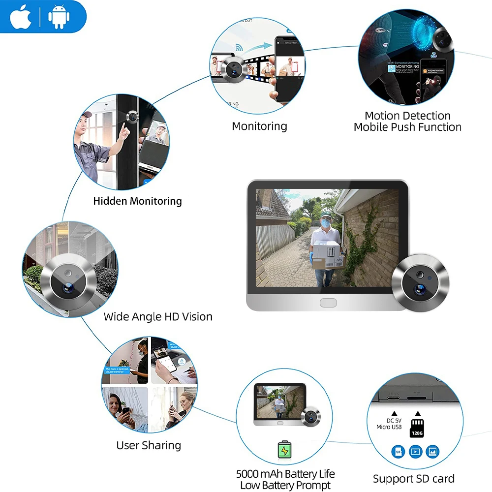 Tuya smart 3mp wi-fi глазок видео - Фотография_5