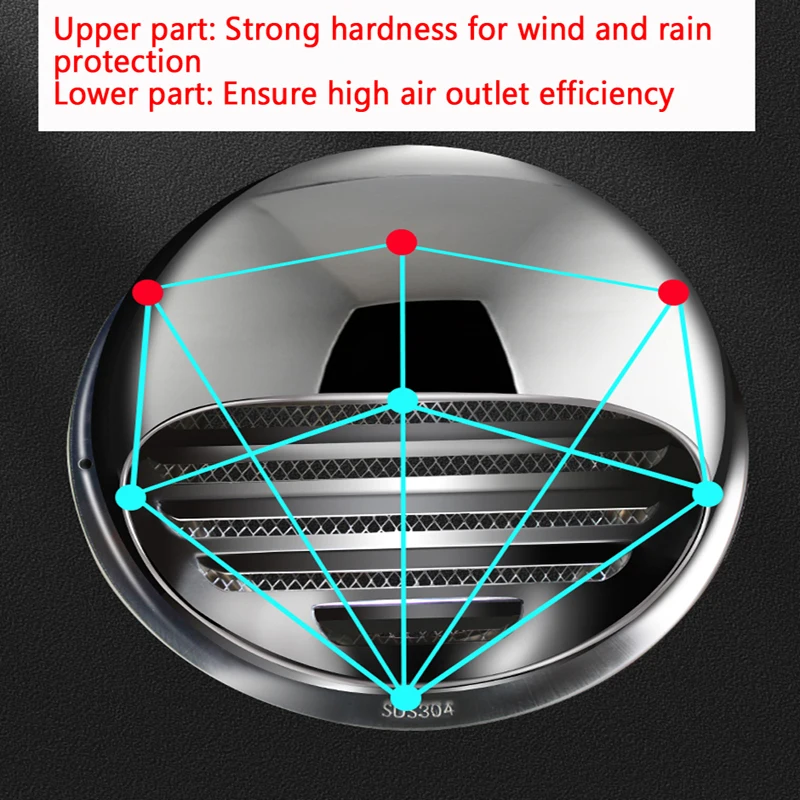 Настенная водонепроницаемая крышка - Фотография_2