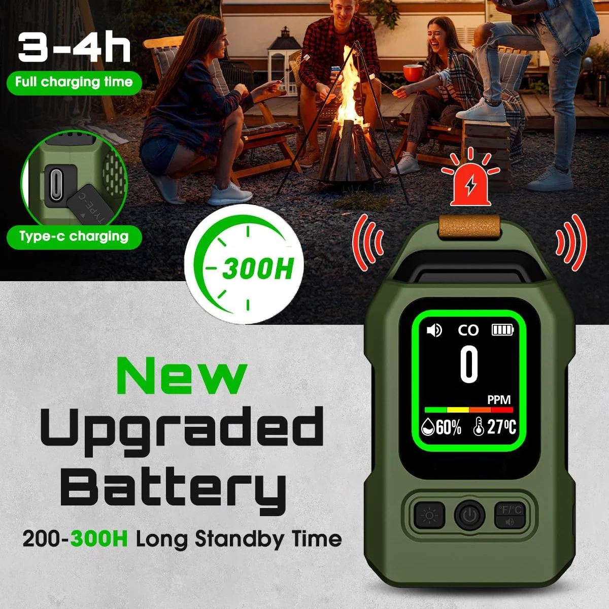 Детектор угарного газа - Фотография_4