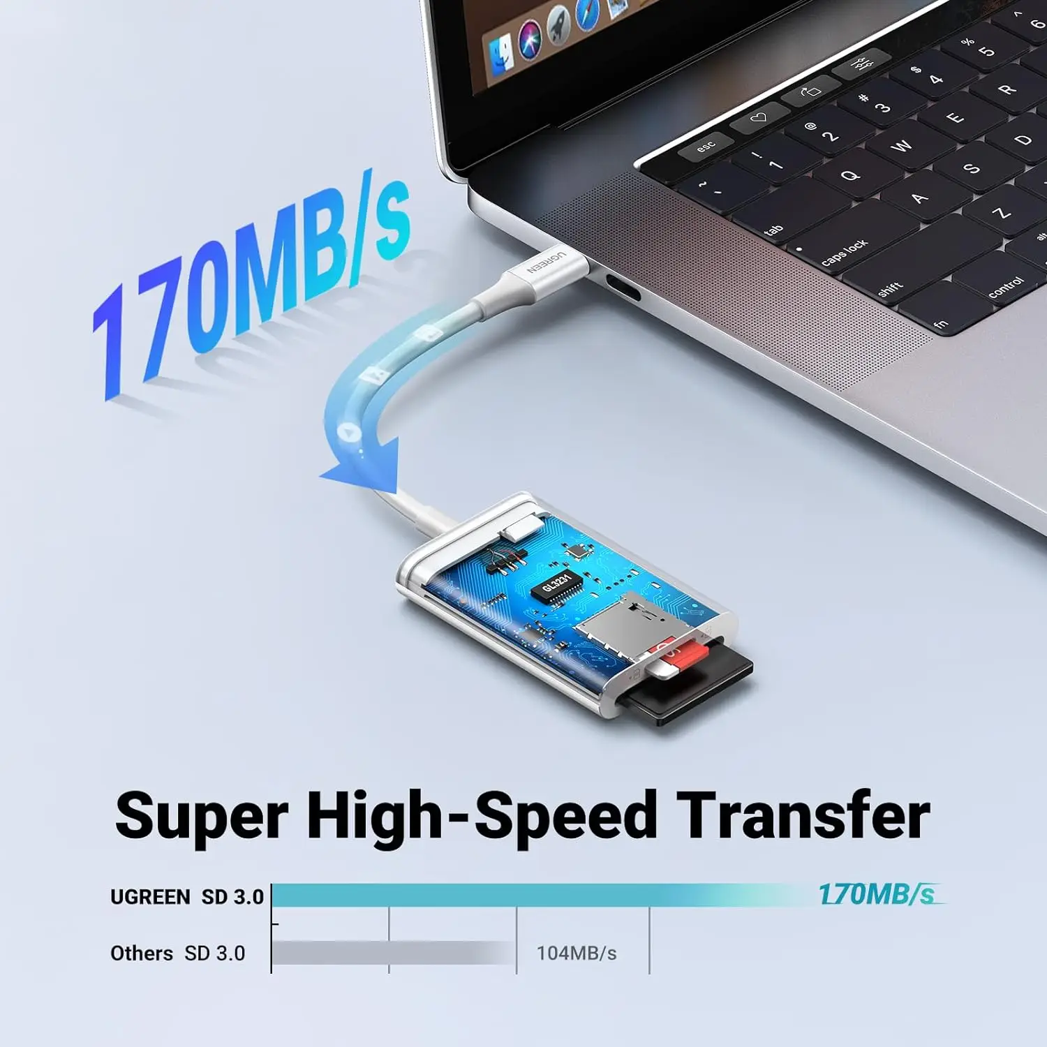 Ugreen устройство чтения карт sd usb c - Фотография_3