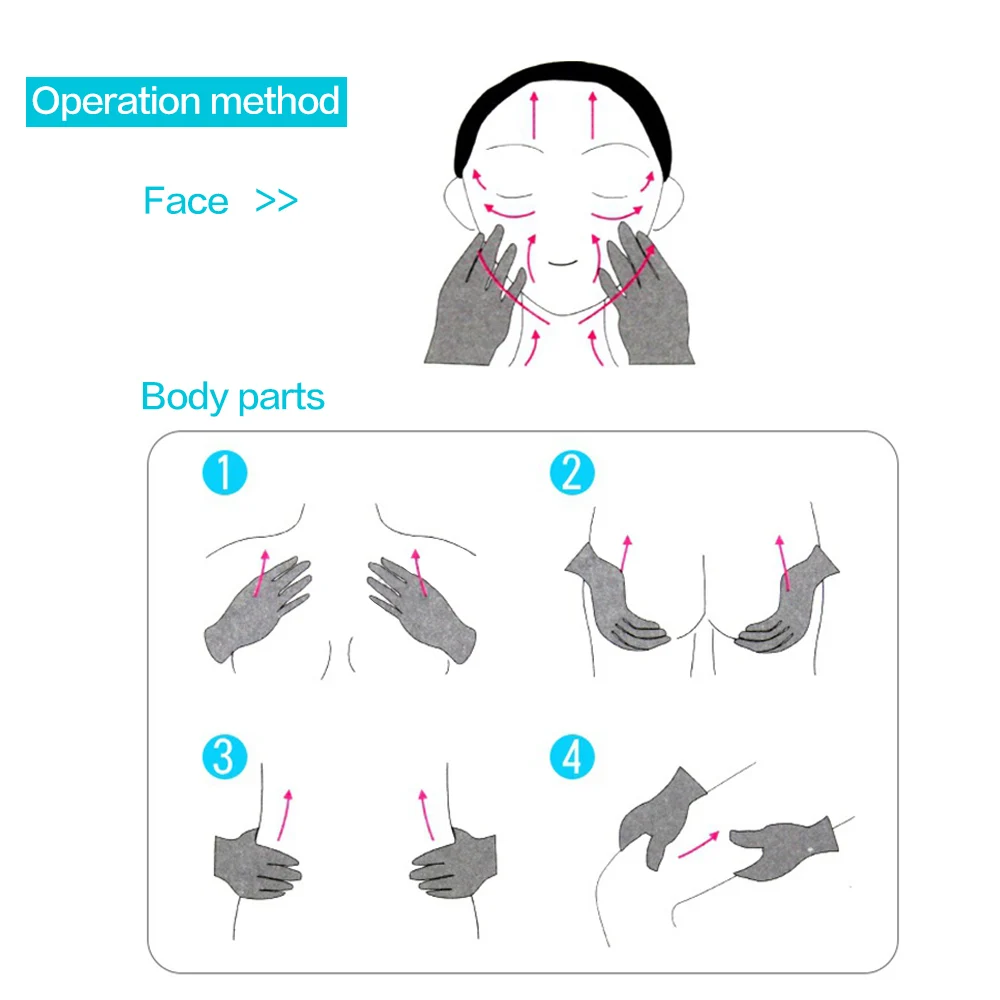 1 пара электродов перчатки проводящий - Фотография_2