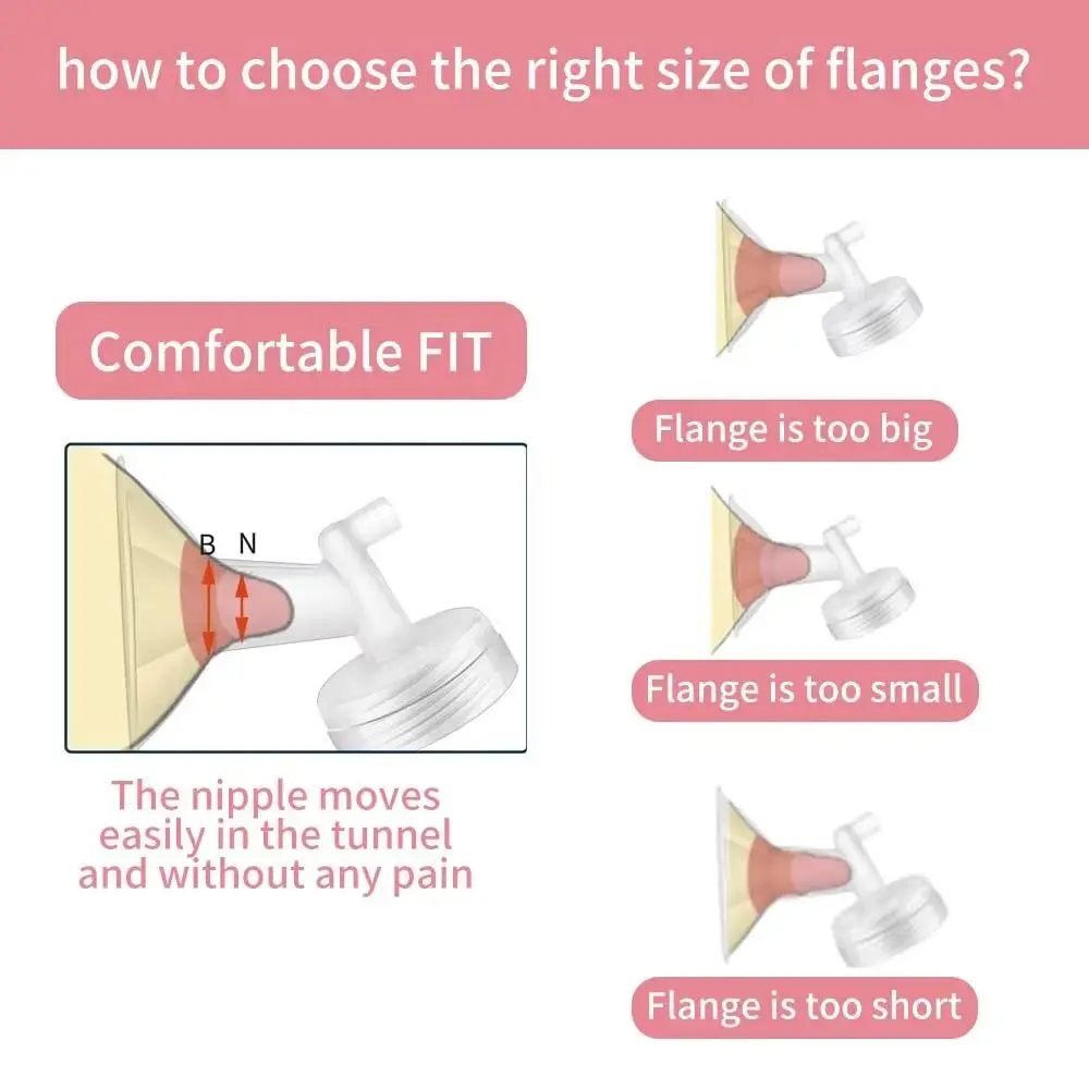 Аксессуары для молокоотсоса с широким горлышком - Фотография_3