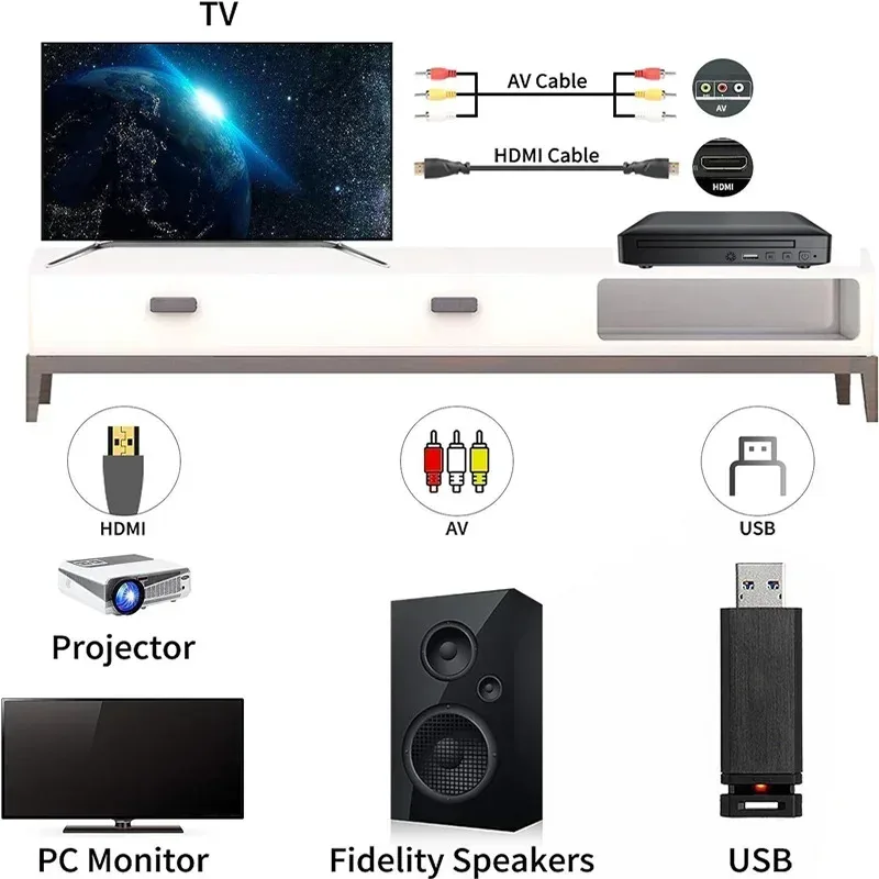 Многозонный интеллектуальный dvd-плеер - Фотография_2