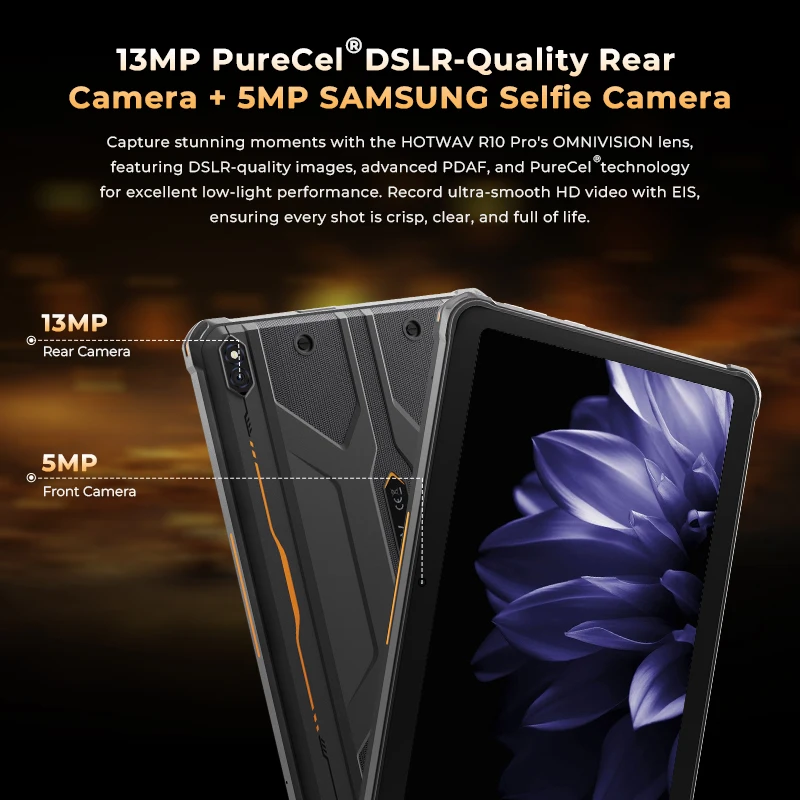 【мировая премьера】hotwav r10 pro - Фотография_5