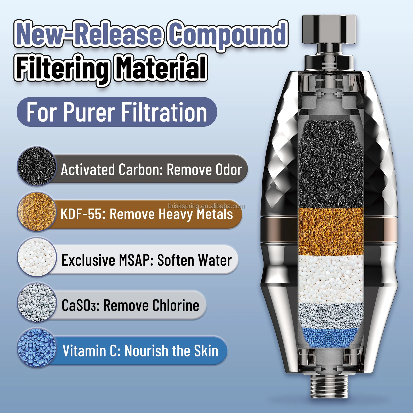 Фильтр для душа stlf премиум-класса - Фотография_4