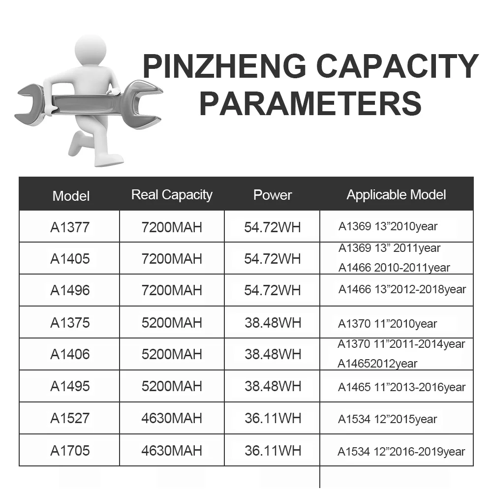 Pinzheng аккумулятор для ноутбука - Фотография_2