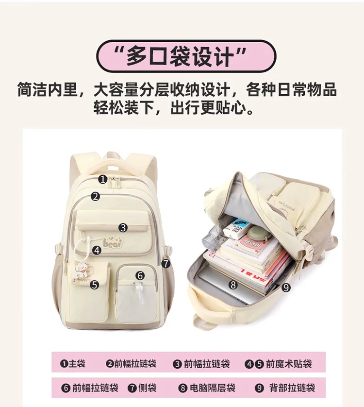 Школьный рюкзак для подростков - Фотография_5