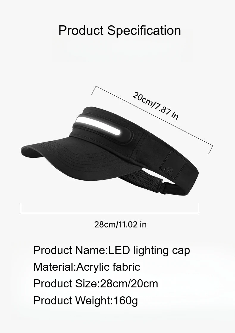 Дышащая бейсболка со светодиодной - Фотография_6