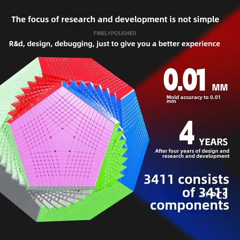 Sengso 15x15 куб megaminx magic - Фотография_6