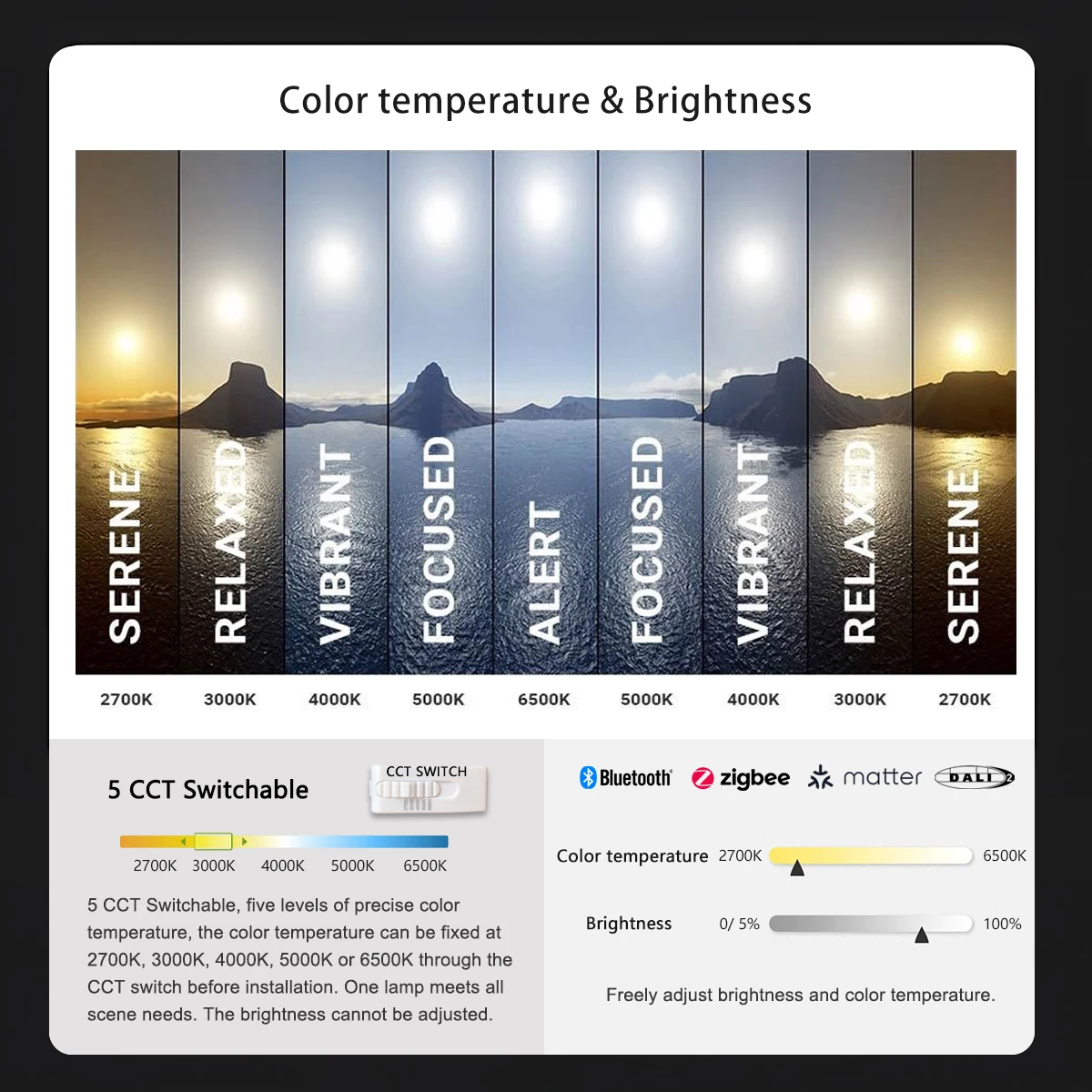 Zigbee dali встраиваемый умный - Фотография_2