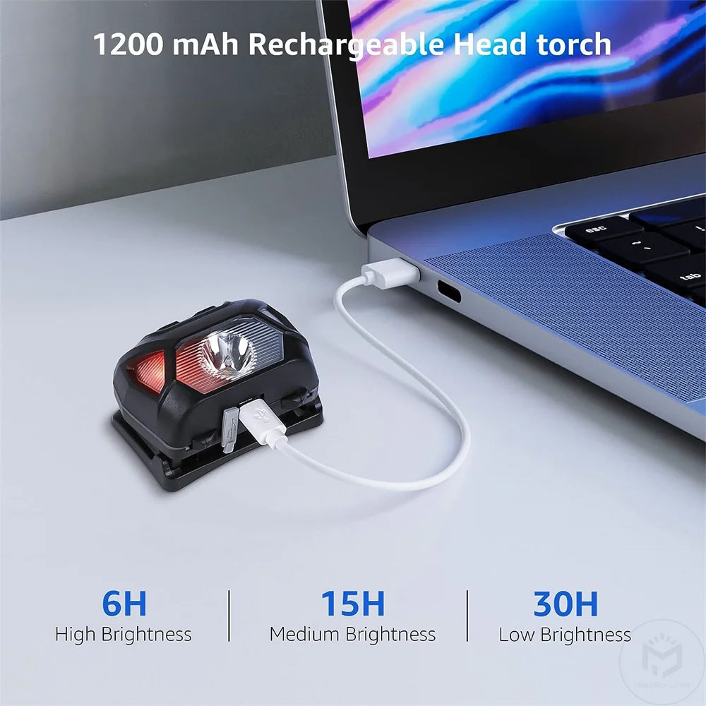 6-режимный usb перезаряжаемый налобный - Фотография_4