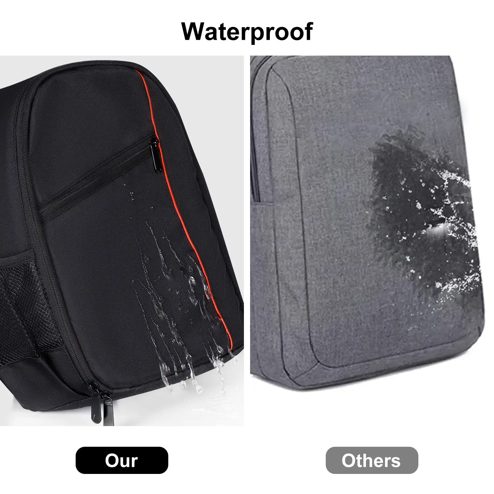 Рюкзак для камеры на заказ - Фотография_6