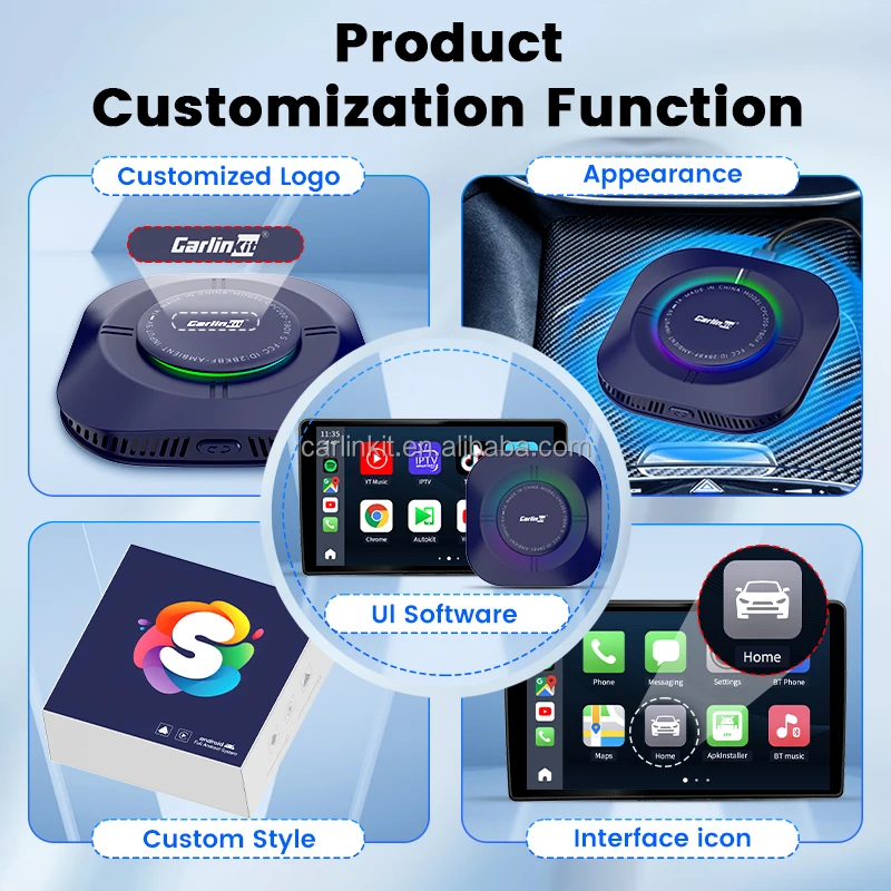 Новое поступление android 13 tbox - Фотография_3