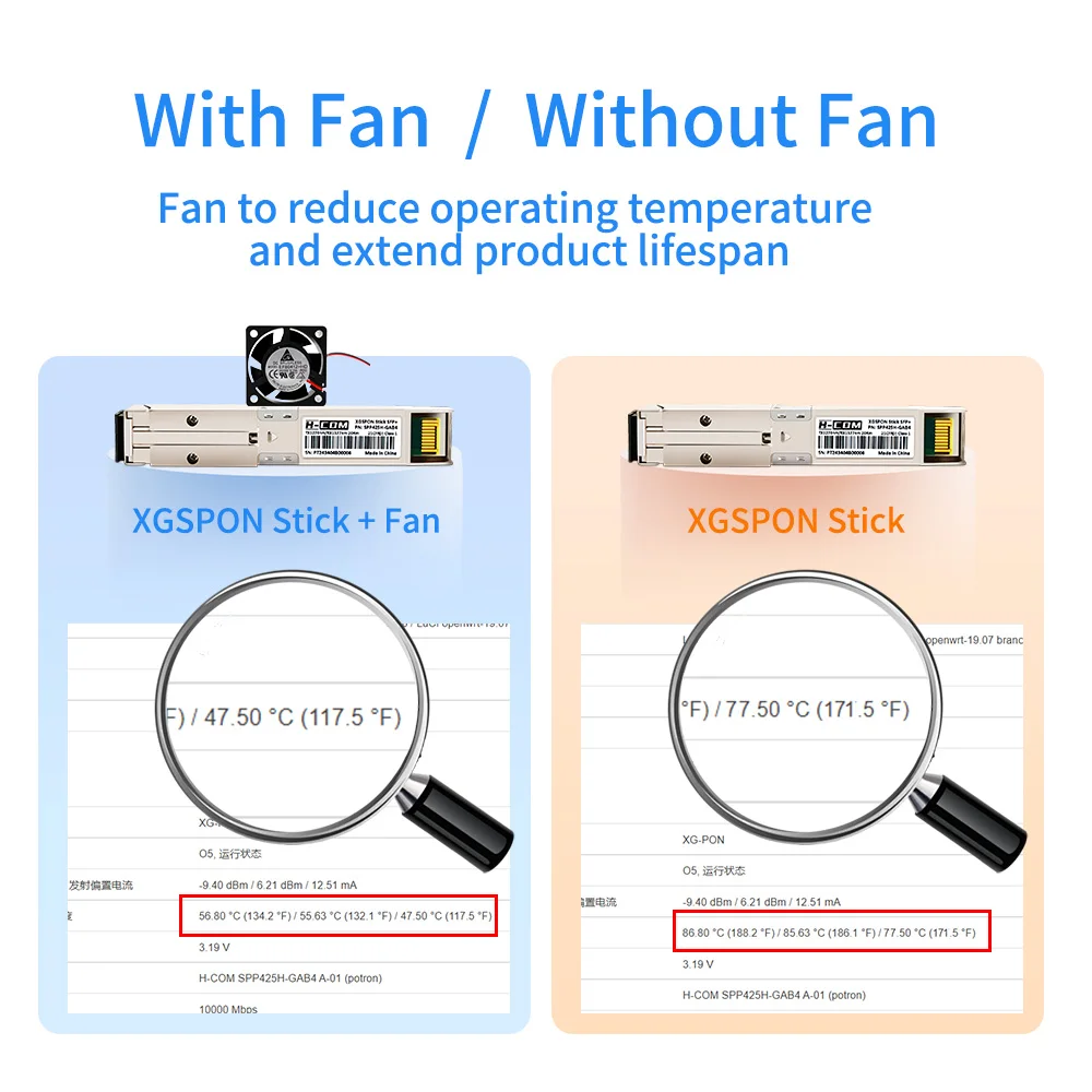 Xgspon onu stick sfp+ с вентилятором - Фотография_2
