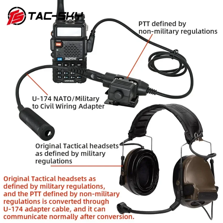 Тактический адаптер для гарнитуры ts tac-sky u-174 - Фотография_5