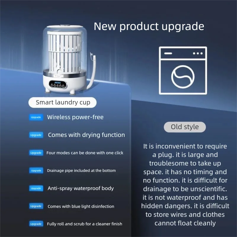 Многофункциональная портативная - Фотография_4