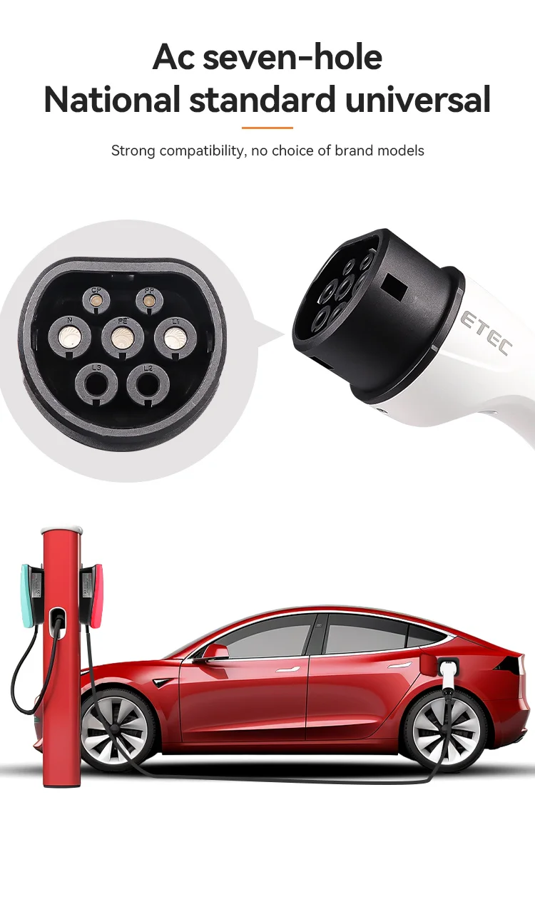 Зарядное устройство etec evse wallbox ev - Фотография_3