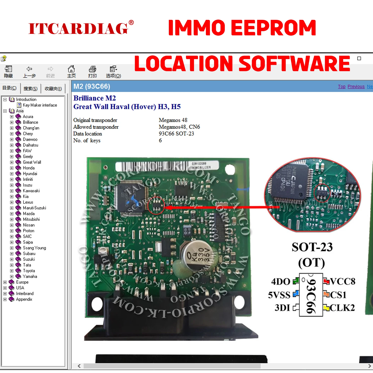 Программное обеспечение immo off eeprom