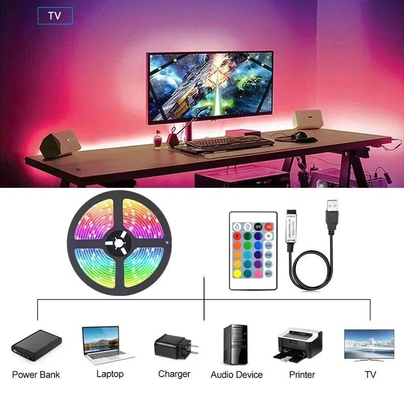 Светодиодная лента rgb 5050 с дистанционным - Фотография_5